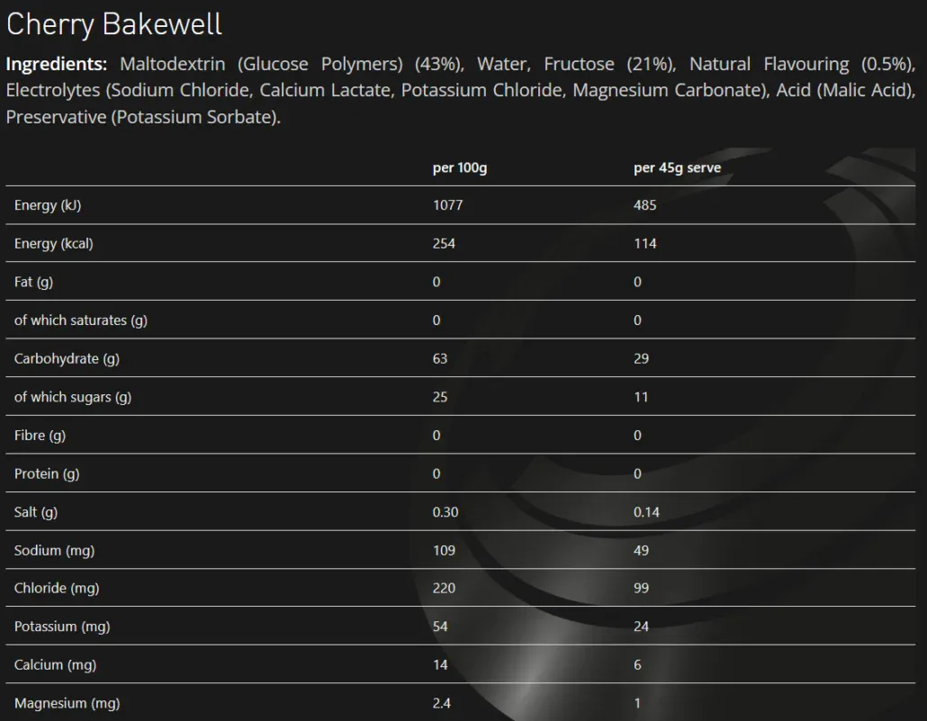 Torq GEL Cherry Bakewell (Box of 15) - Image 2