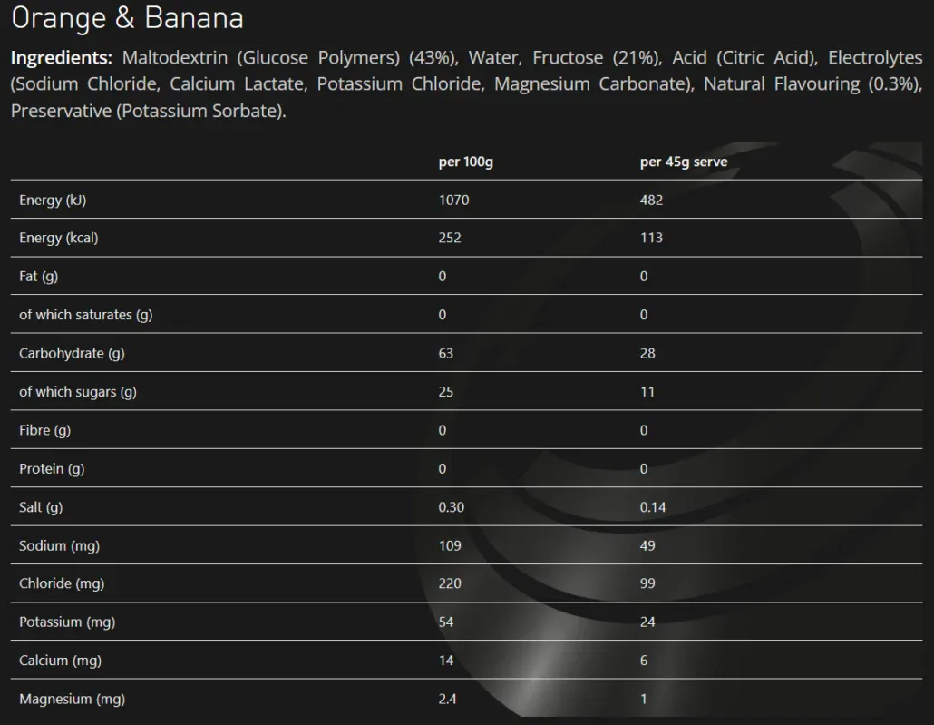 Torq GEL Orange & Banana (Box of 15) - Image 2